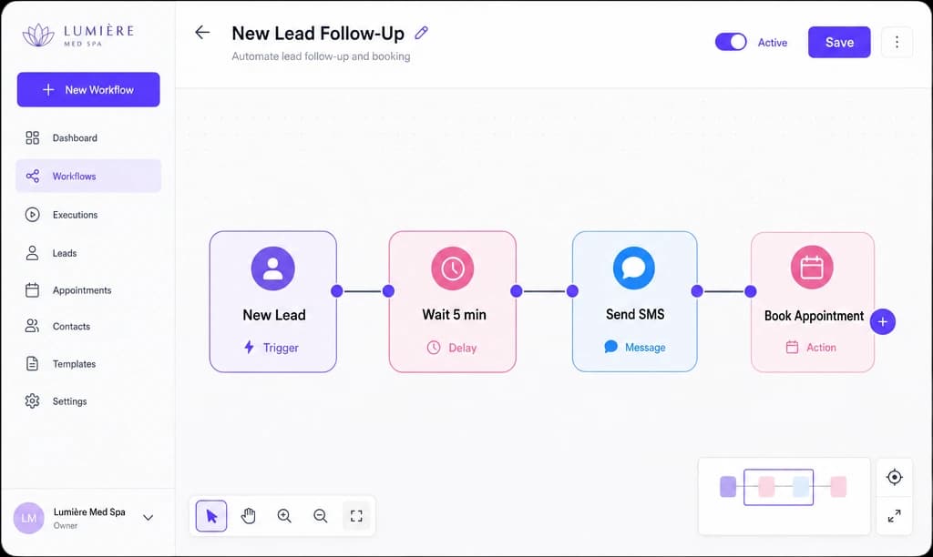 n8n visual automation workflow connecting lead capture to booking