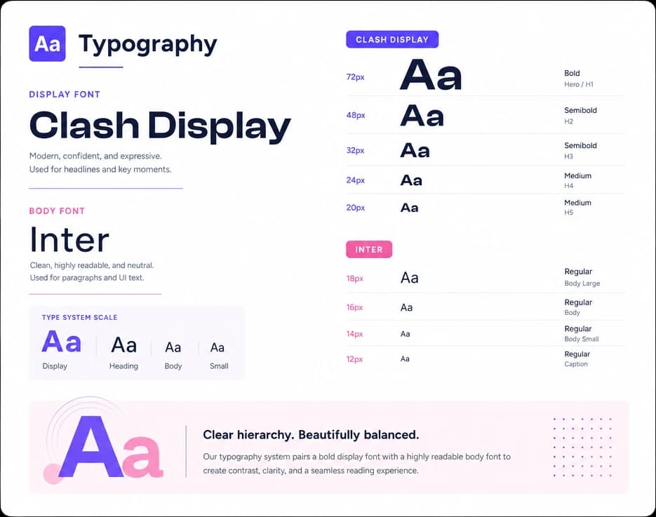 Med spa typography type specimen with heading and body fonts