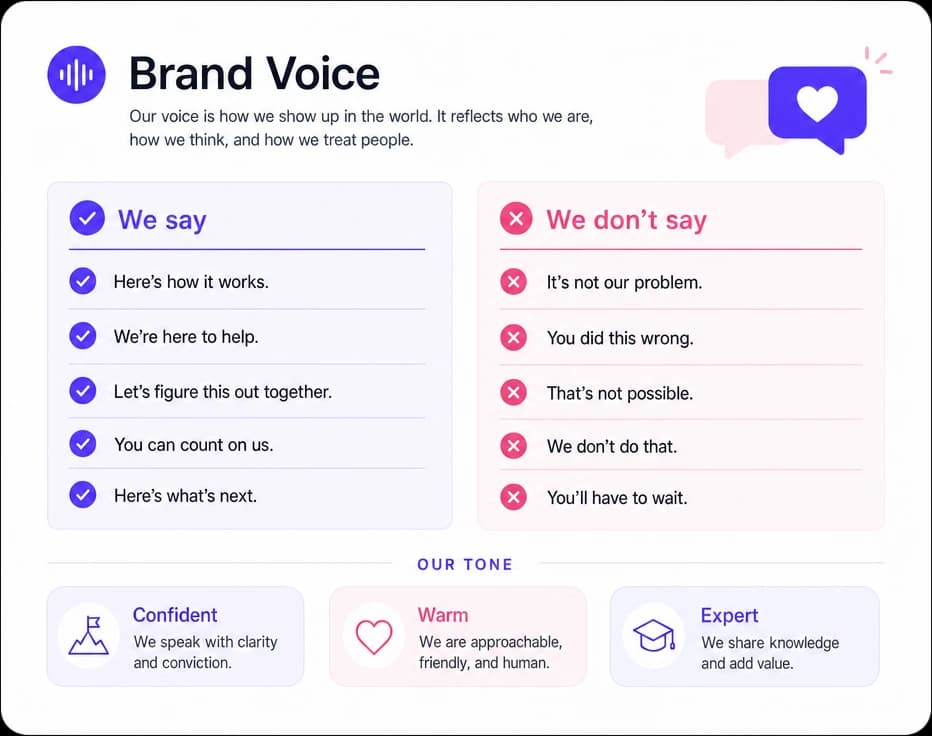 Med spa brand voice guidelines with we-say and we-dont-say
