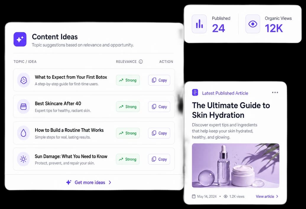 Medical practice social media content examples