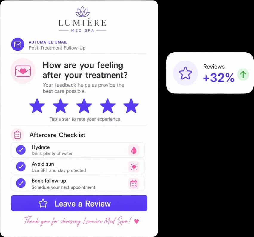 Med spa post-treatment follow-up email with aftercare checklist and review request