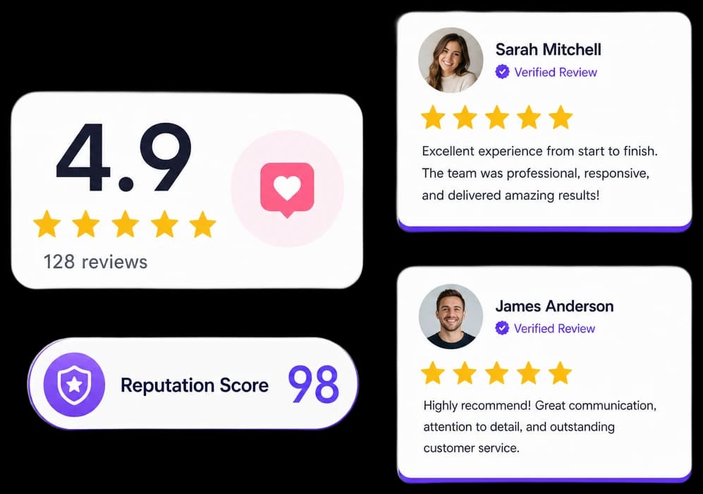Cosmetic surgery reputation management dashboard