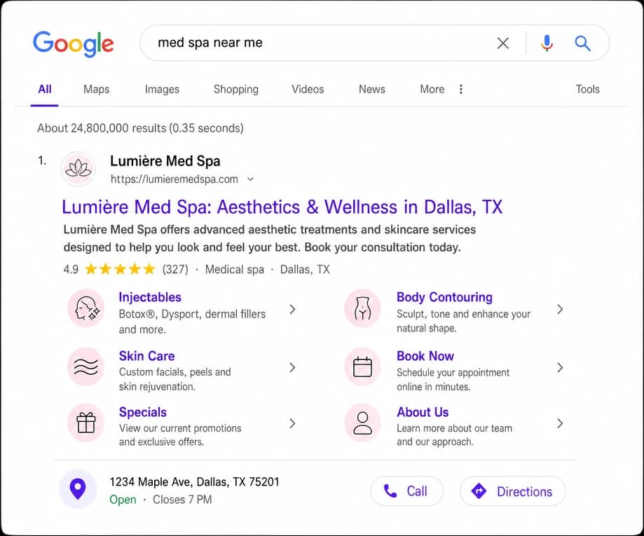 Med spa search rankings dashboard showing top-3 positions and organic traffic growth