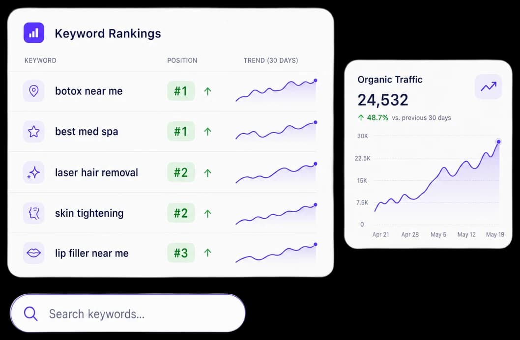 SERP showing #1 ranking for cosmetic surgery search