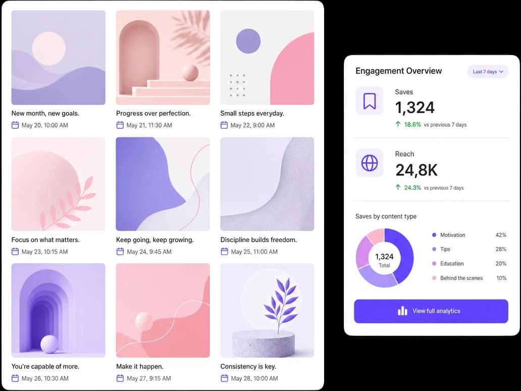 Social content grid and engagement stats for Botox marketing