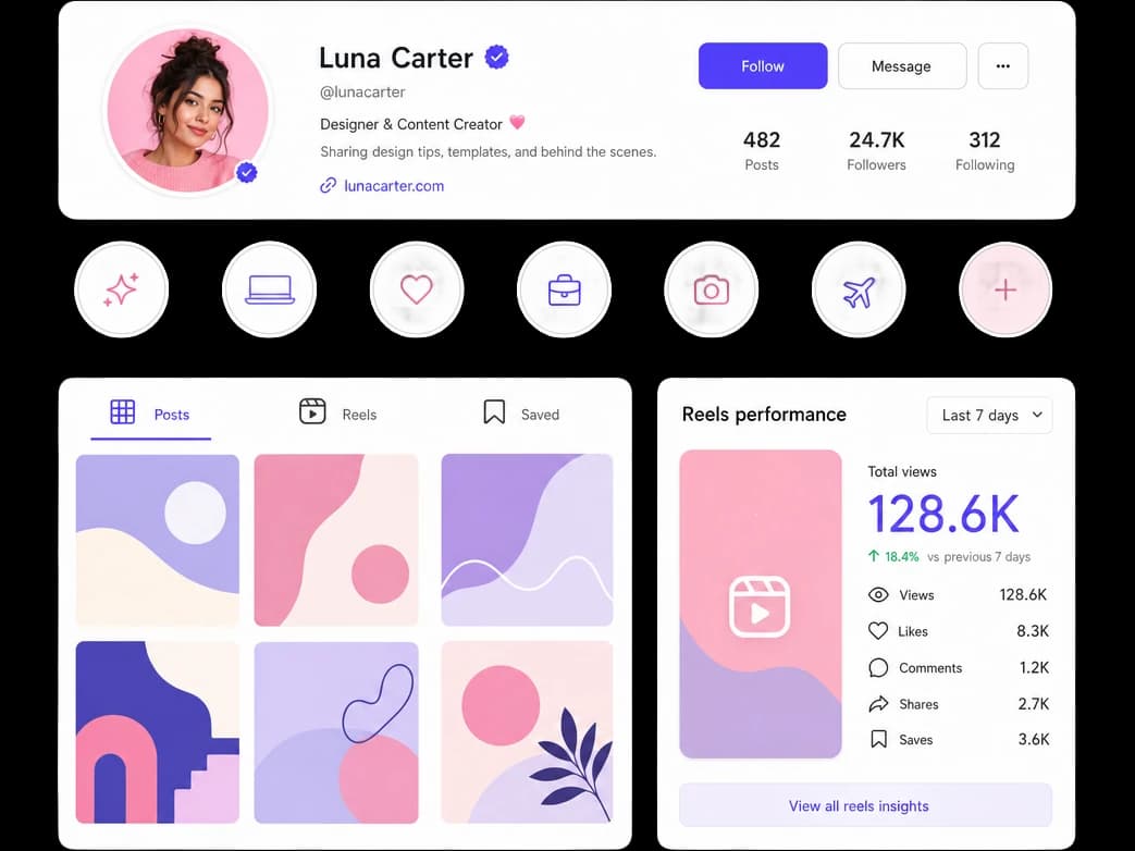 Instagram profile grid and reels performance for filler marketing