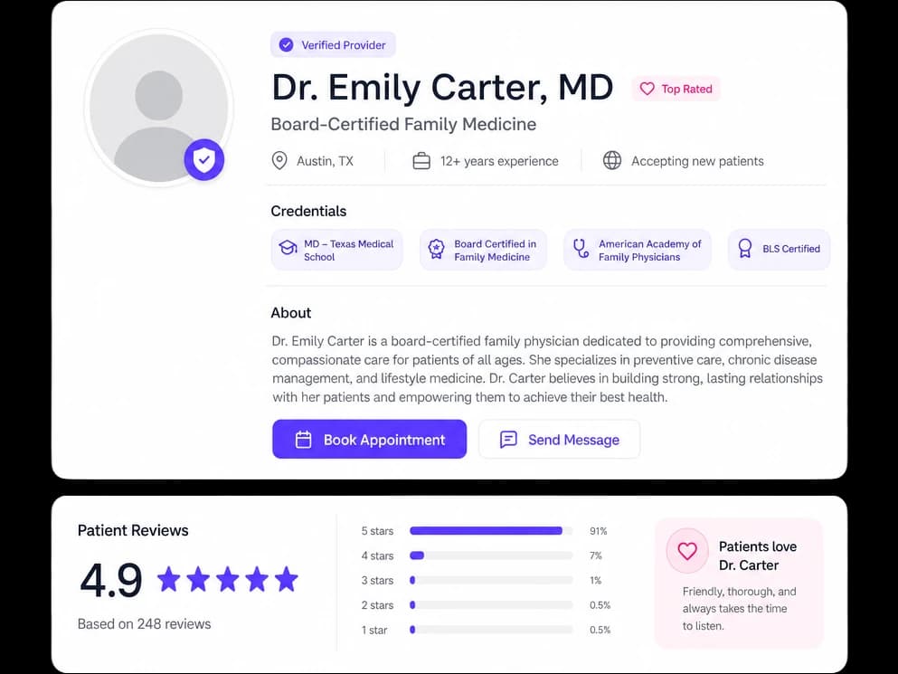 Provider authority profile with credentials and reviews