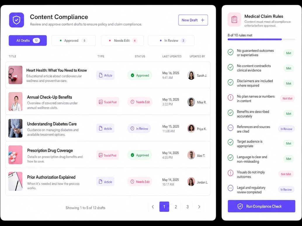 Compliance review checklist for medical content