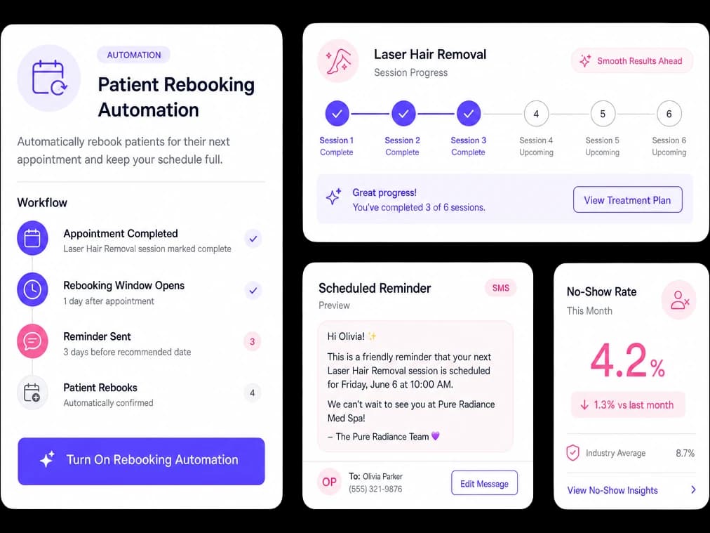Session tracker and rebooking automation