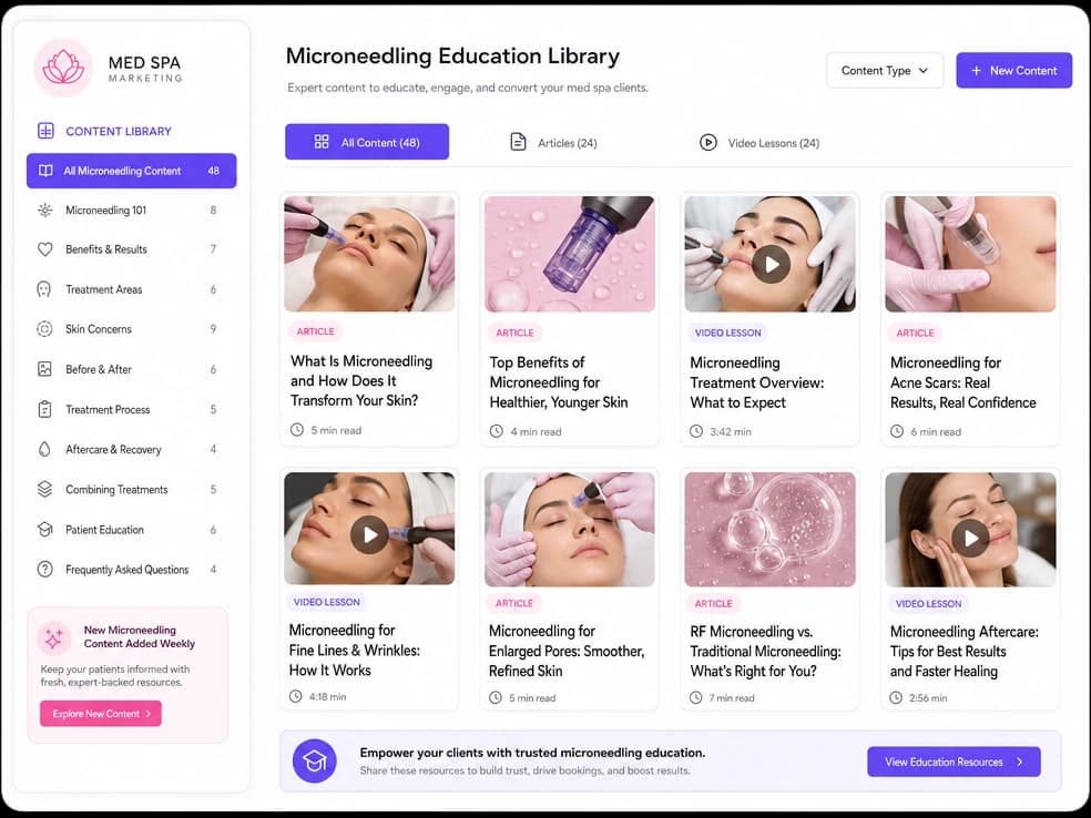 Education-first content library for microneedling