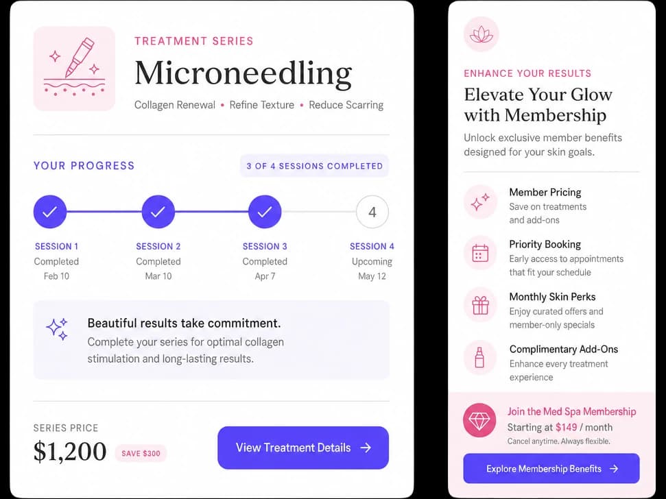 Microneedling series package and membership positioning