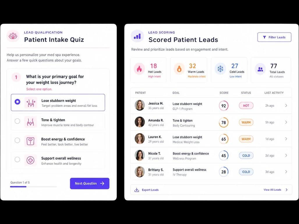 Lead qualification quiz and lead scoring panel