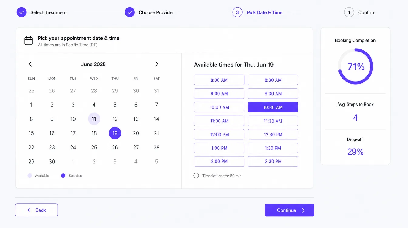 Booking Flow — real med spa example produced by Aesthetix Media