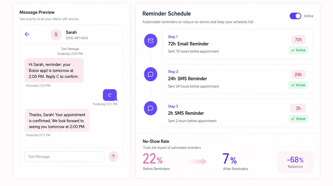 Appointment Reminders — real med spa example produced by Aesthetix Media