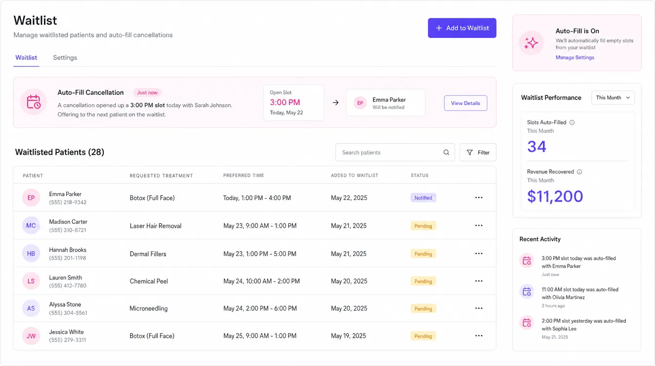 Waitlist Management — real med spa example produced by Aesthetix Media
